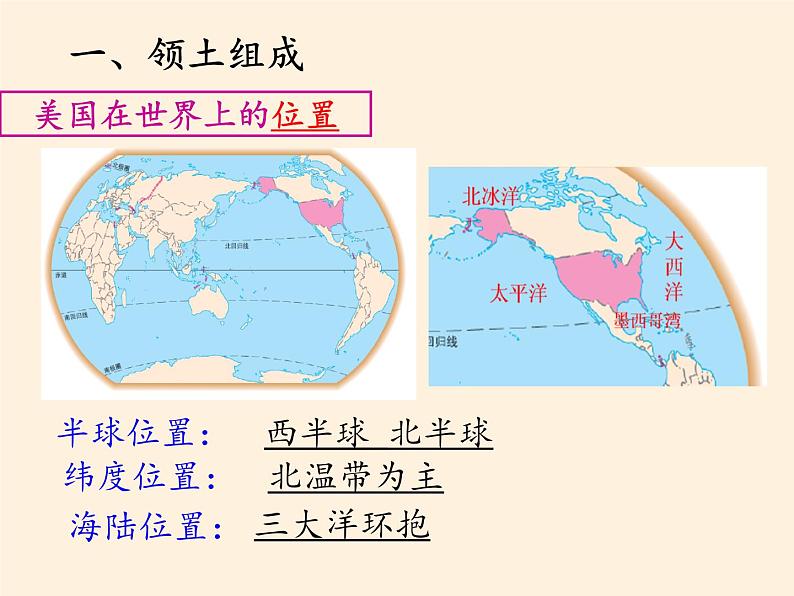 湘教版地理七年级下册  第八章 第五节 美国(3) 课件05