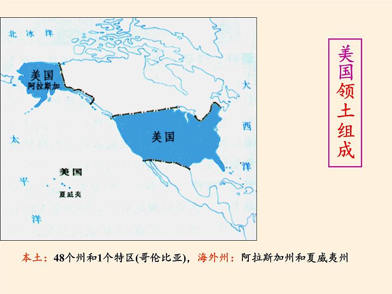 湘教版地理七年级下册  第八章 第五节 美国(3) 课件06