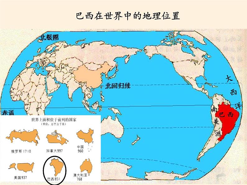 湘教版地理七年级下册  第八章 第六节 巴西 课件第2页