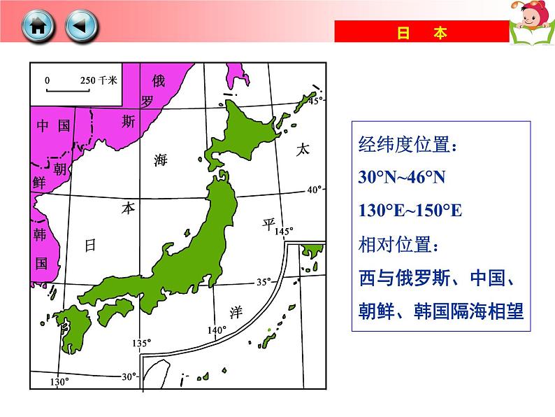 湘教版地理七年级下册  第六章  第一节 亚洲及欧洲(1) 课件07