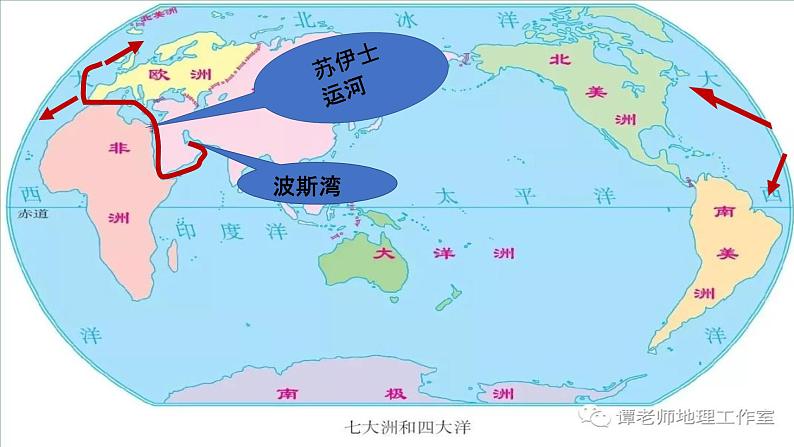 湘教版地理七年级下册  第七章第三节西亚 第一课时 课件第7页