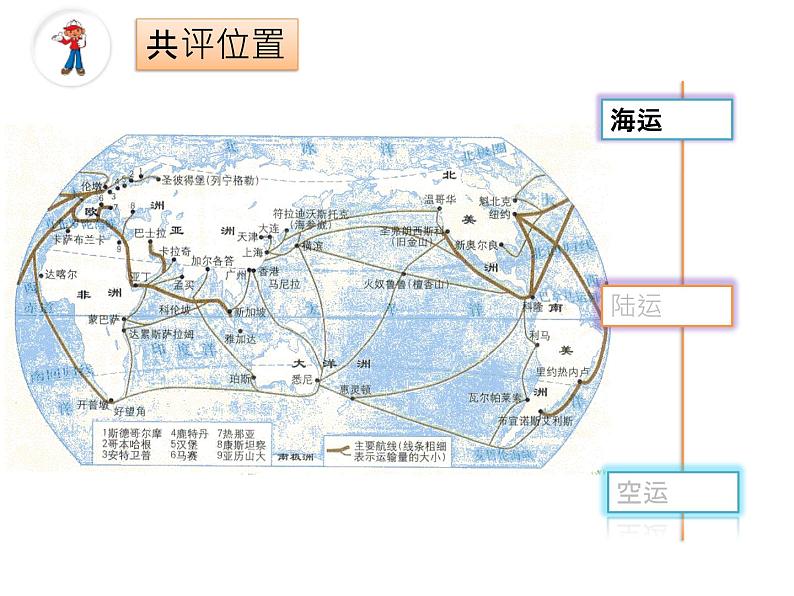 湘教版地理七年级下册  第八章 第三节 西亚 课件第7页