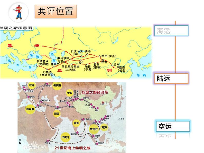 湘教版地理七年级下册  第八章 第三节 西亚 课件第8页