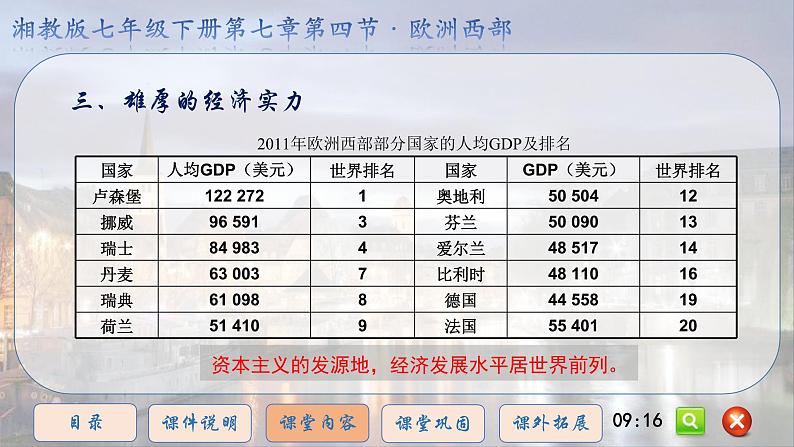 湘教版地理七年级下册  第七章 第四节 欧洲西部 课件07