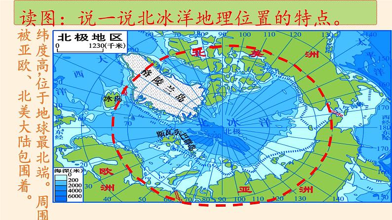 湘教版地理七年级下册  第五节 北极地区和南极地区(1) 课件07