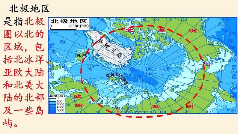 湘教版地理七年级下册  第五节 北极地区和南极地区(1) 课件08