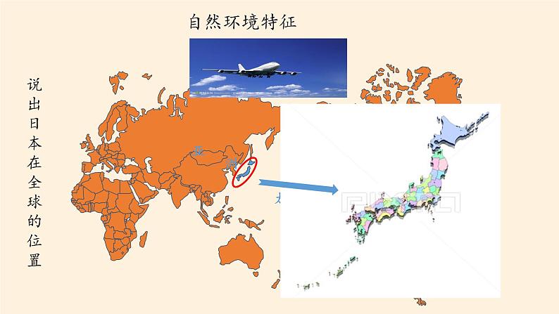 湘教版地理七年级下册  第八章  第一节 日本(1) 课件04