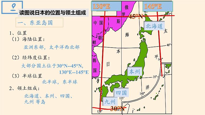 湘教版地理七年级下册  第八章  第一节 日本(1) 课件05