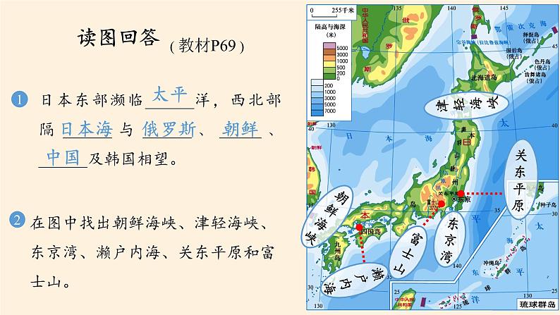 湘教版地理七年级下册  第八章  第一节 日本(1) 课件06