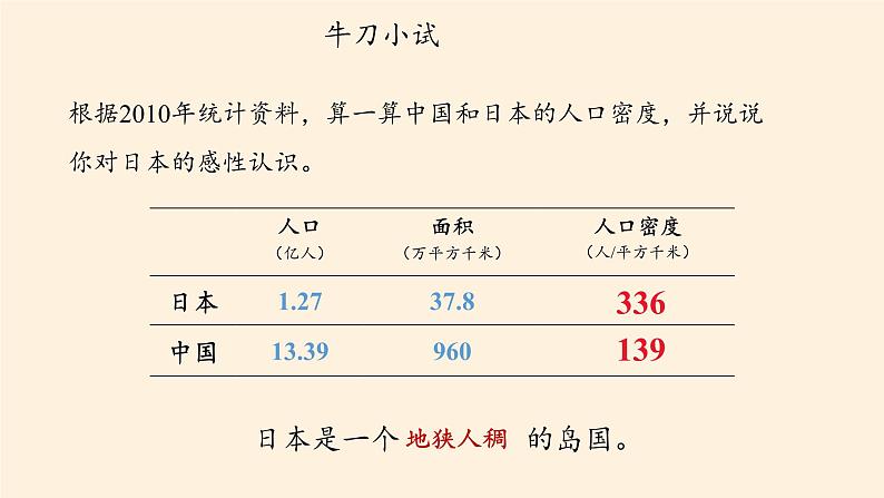 湘教版地理七年级下册  第八章  第一节 日本(1) 课件08