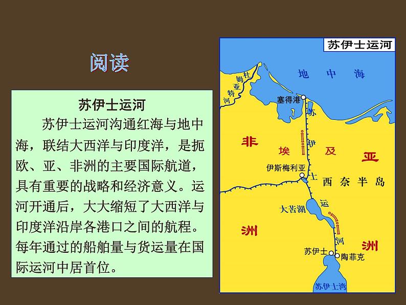 湘教版地理七年级下册  第八章 第二节 走进埃及 课件04