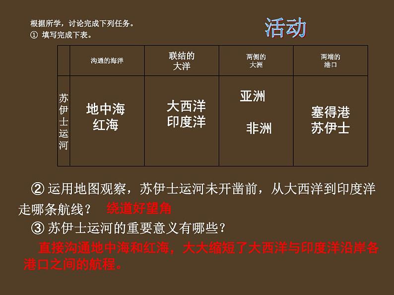 湘教版地理七年级下册  第八章 第二节 走进埃及 课件06