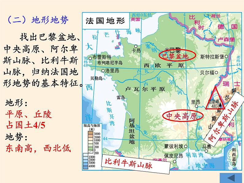 湘教版地理七年级下册  第八章 第四节 法国 (2) 课件第7页