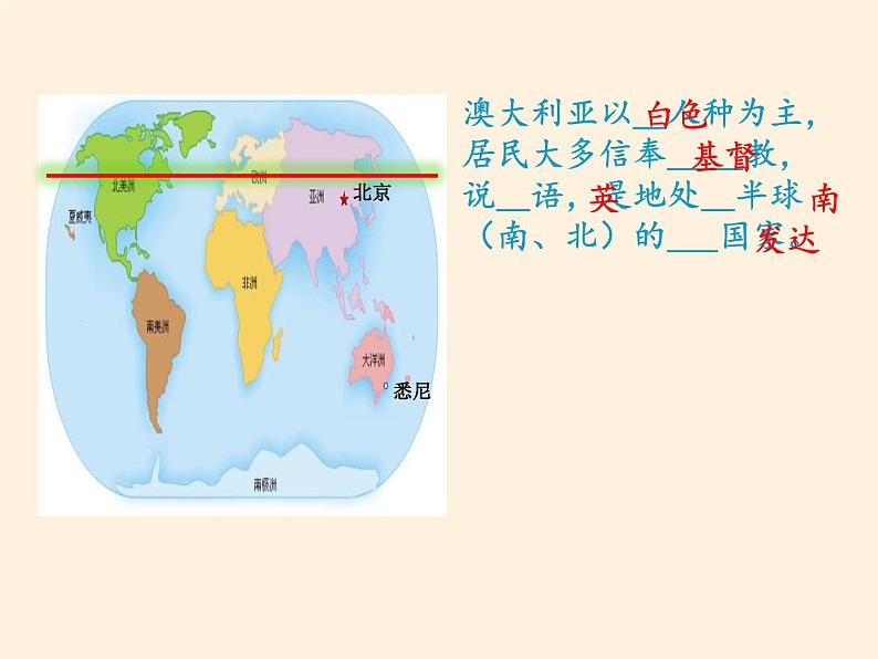 湘教版地理七年级下册  第八章  第七节 澳大利亚(9) 课件05