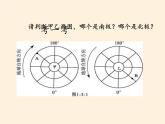 湘教版地理七年级下册  第五节 北极地区和南极地区(3) 课件