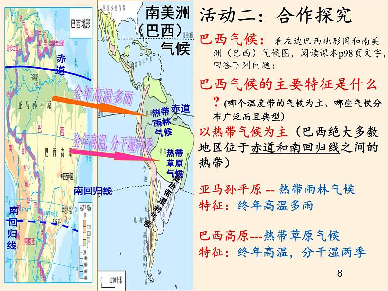 湘教版地理七年级下册  第八章 第六节 巴西(13) 课件第8页