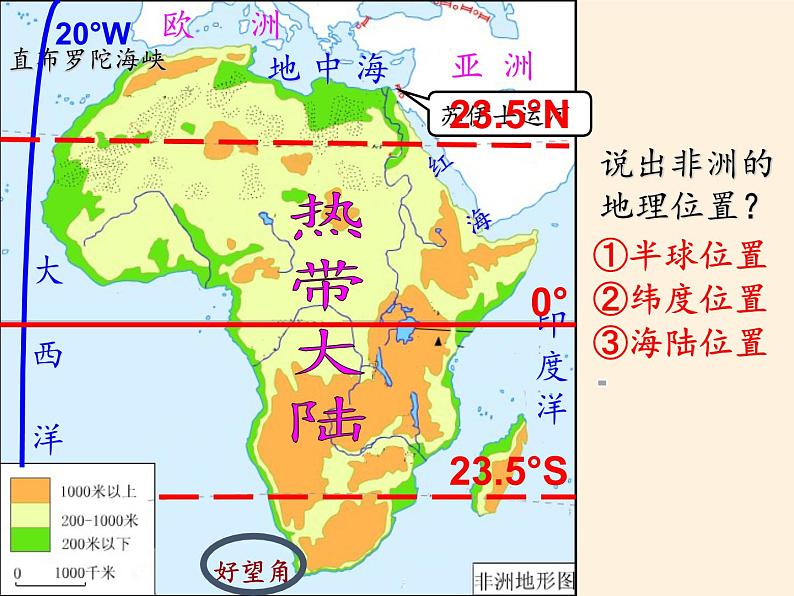 湘教版地理七年级下册  第六章  第二节 非洲(2) 课件07