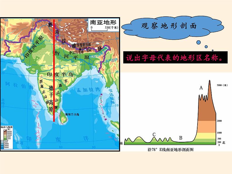 湘教版地理七年级下册  第七章 第二节 南亚(7) 课件08