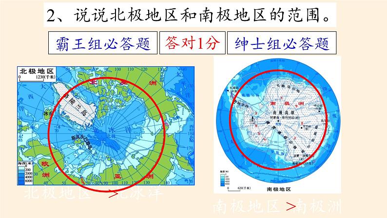 湘教版地理七年级下册  第五节 北极地区和南极地区 课件第6页