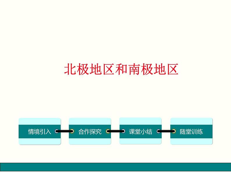 湘教版地理七年级下册  第七章 第五节 北极地区和南极地区_(2) 课件01