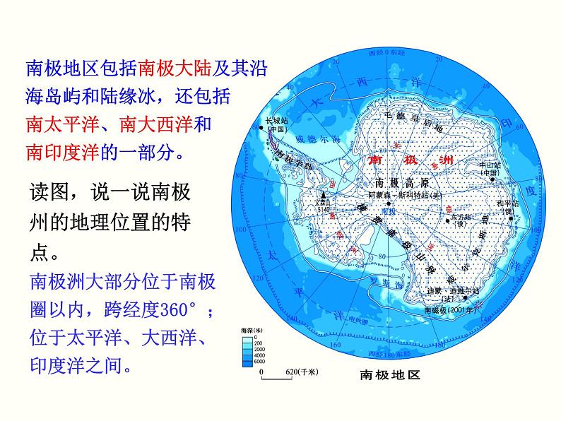 湘教版地理七年级下册  第七章 第五节 北极地区和南极地区_(2) 课件05