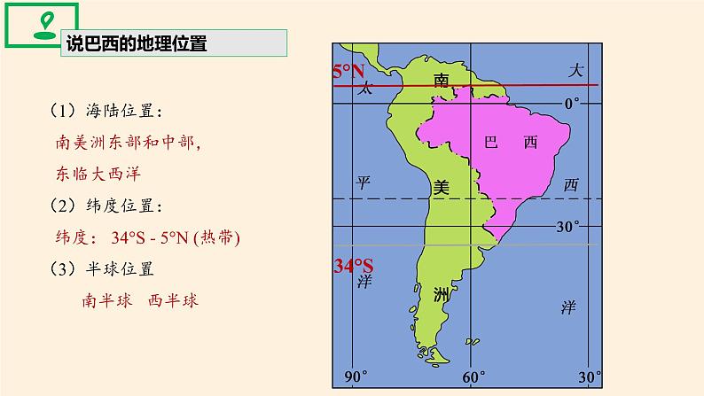 湘教版地理七年级下册  第八章 第六节 巴西(4) 课件第4页