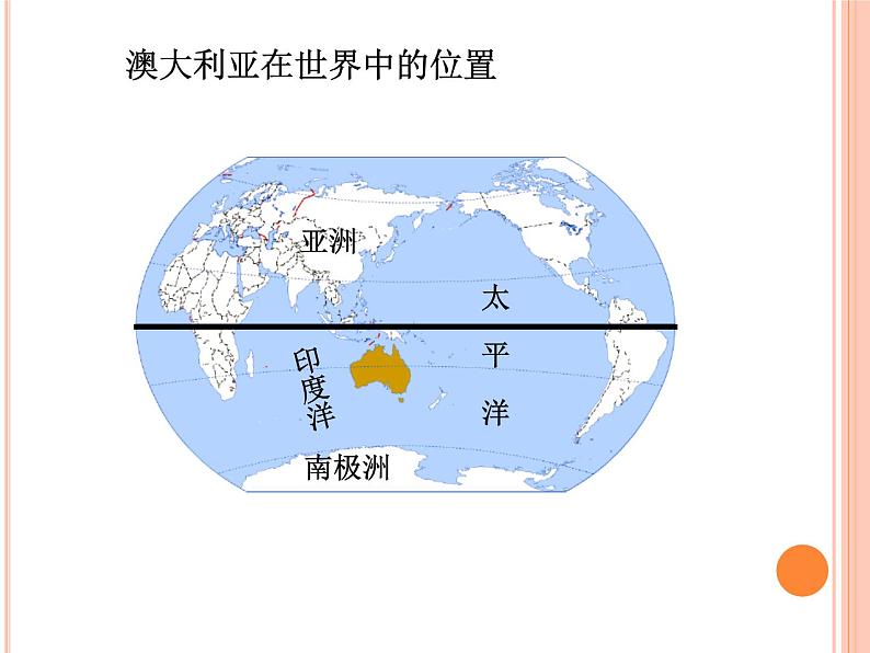 湘教版地理七年级下册  第八章 第七节 澳大利亚 课件第2页