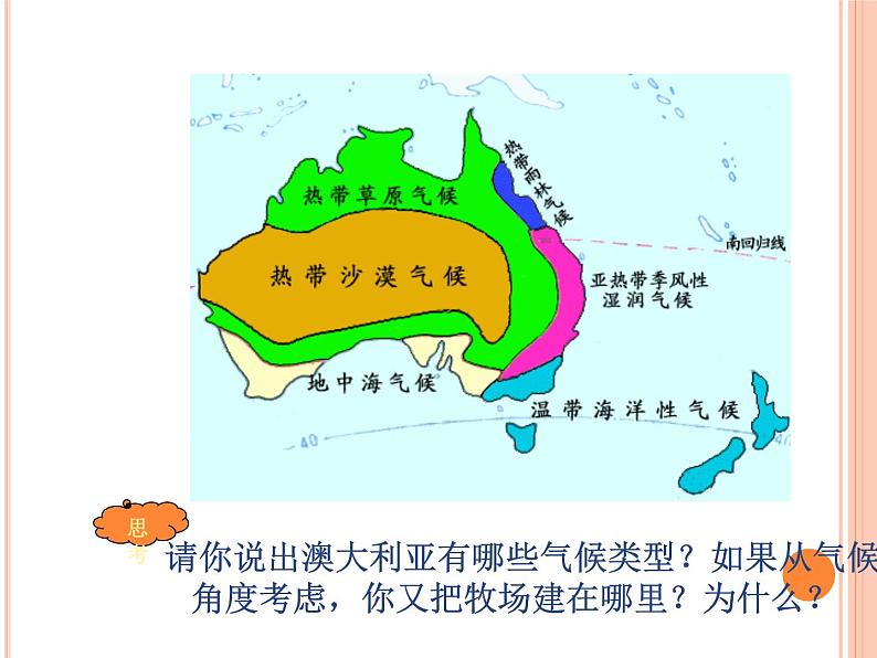 湘教版地理七年级下册  第八章 第七节 澳大利亚 课件第8页