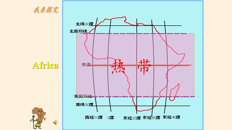 湘教版地理七年级下册  第六章  第二节 非洲(5) 课件第4页