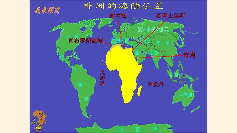 湘教版地理七年级下册  第六章  第二节 非洲(5) 课件第6页