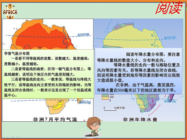 湘教版地理七年级下册  第六章 非洲的气候 课件第4页