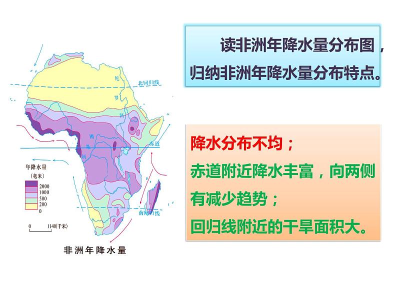 湘教版地理七年级下册  第六章 非洲的气候 课件第8页