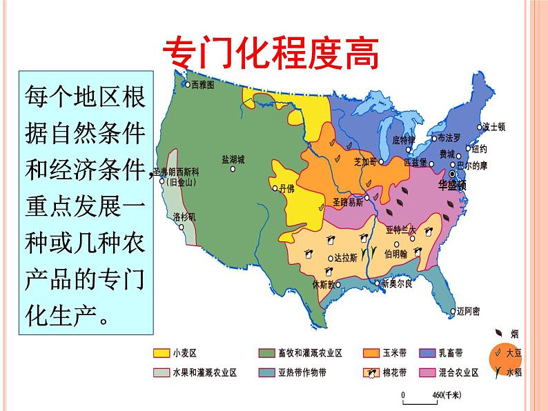 湘教版地理七年级下册  第八章 第五节美国(1) 课件08