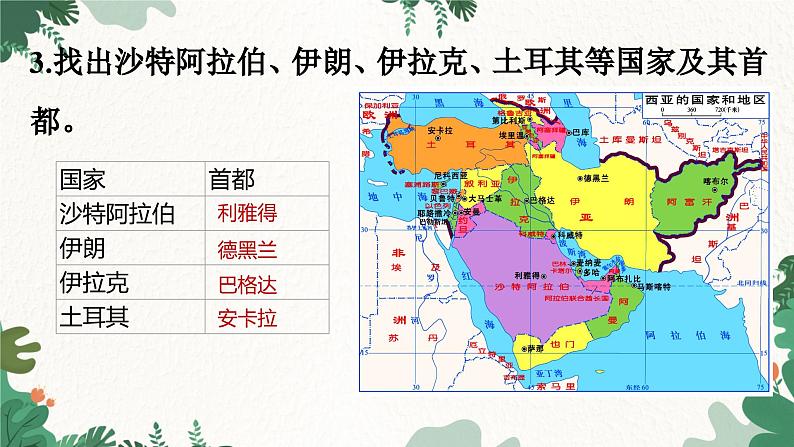 湘教版地理七年级下册 7.3 西亚课件05