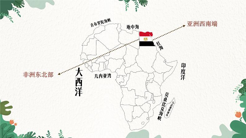 湘教版地理七年级下册 8.2 埃及课件第4页