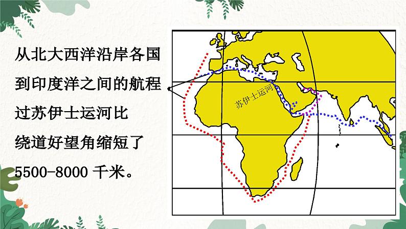 湘教版地理七年级下册 8.2 埃及课件第8页