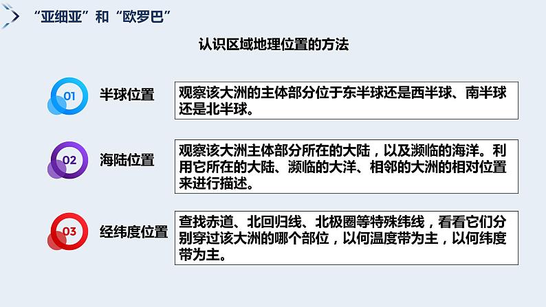 6.1亚洲及欧洲（第1课时）-2022-2023学年七年级地理下册同步优质备课课件（湘教版）07