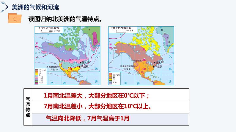 6.3美洲（第2课时）-2022-2023学年七年级地理下册同步备课课件（湘教版）第6页