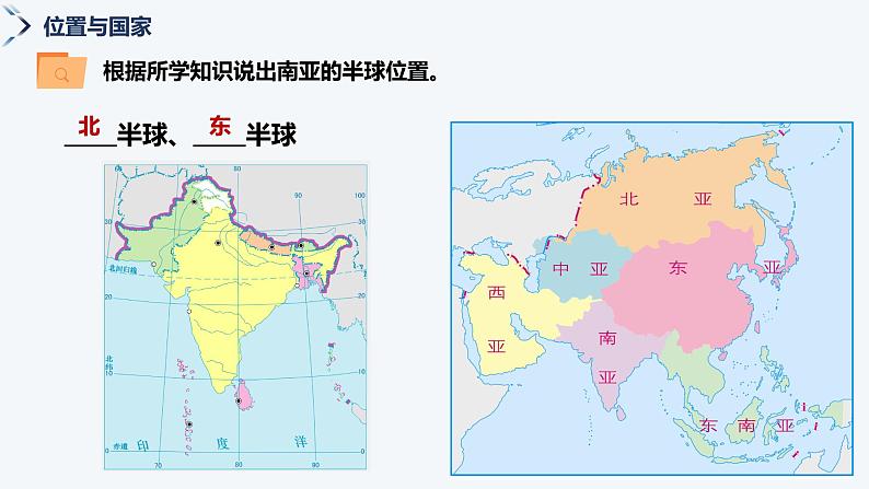 7.2南亚（第1课时）  -2022-2023学年七年级地理下册同步备课课件（湘教版）第6页