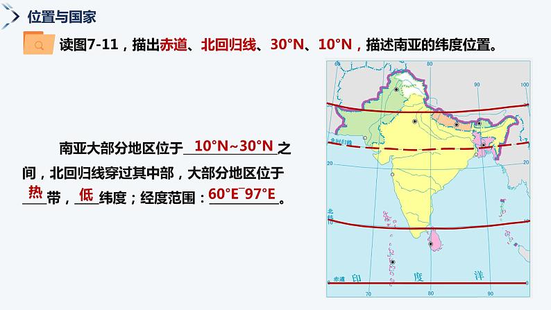 7.2南亚（第1课时）  -2022-2023学年七年级地理下册同步备课课件（湘教版）第7页