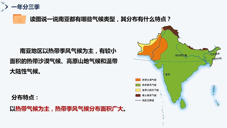 7.2南亚（第2课时）-2022-2023学年七年级地理下册同步备课课件（湘教版）第6页