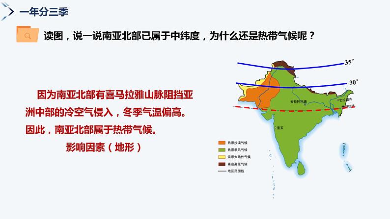 7.2南亚（第2课时）-2022-2023学年七年级地理下册同步备课课件（湘教版）第7页