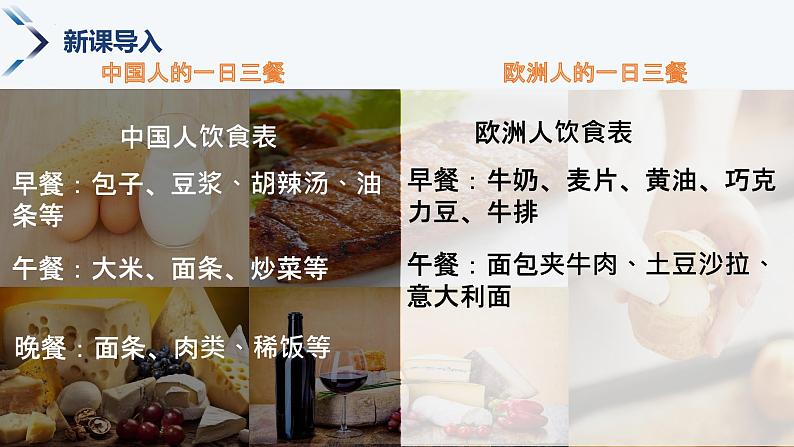 7.4欧洲西部  -2022-2023学年七年级地理下册同步备课课件（湘教版）第2页