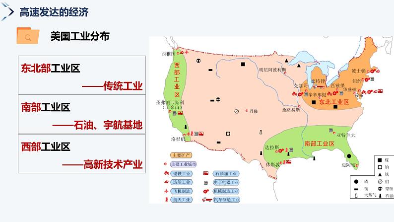 8.5美国（第2课时）-2022-2023学年七年级地理下册同步备课课件（湘教版）08