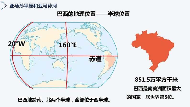 8.6巴西（第1课时）  -2022-2023学年七年级地理下册同步备课课件（湘教版）第7页