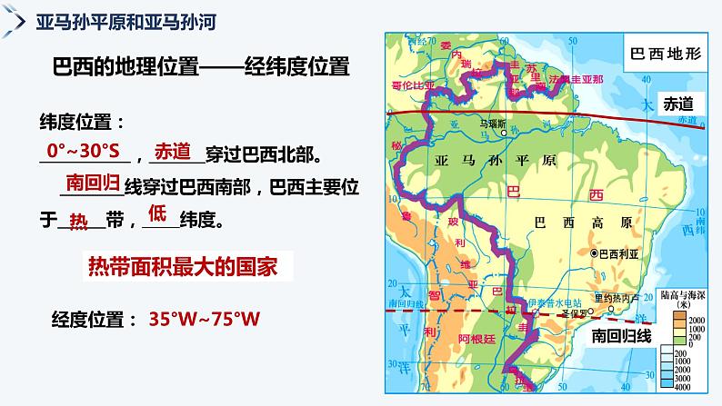 8.6巴西（第1课时）  -2022-2023学年七年级地理下册同步备课课件（湘教版）第8页