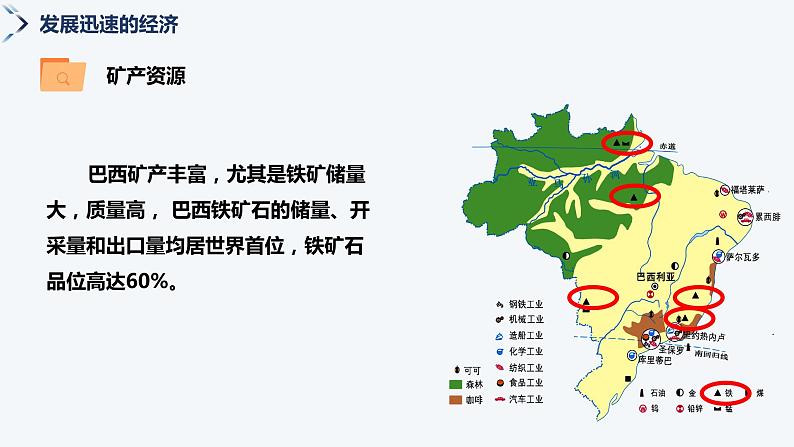 8.6巴西（第2课时）  -2022-2023学年七年级地理下册同步备课课件（湘教版）第8页