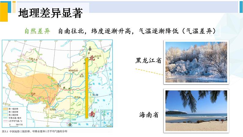 人教版八年级地理下册 第五章 中国的地理差异 第五章 中国的地理差异（课件）第5页