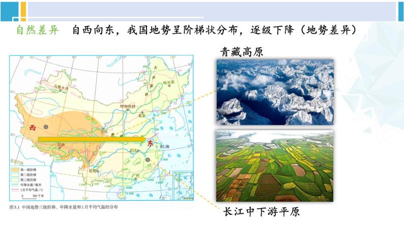 人教版八年级地理下册 第五章 中国的地理差异 第五章 中国的地理差异（课件）07