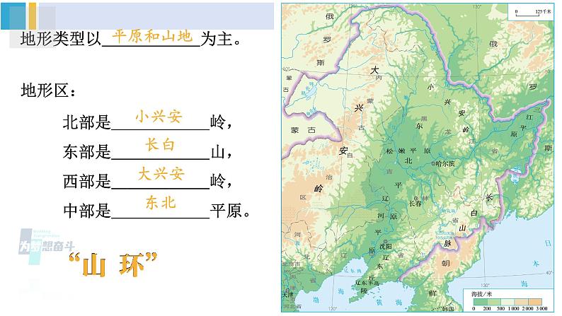 人教版八年级地理下册 第六章 北方地区  第二节 “白山黑水”——东北三省（课件）08